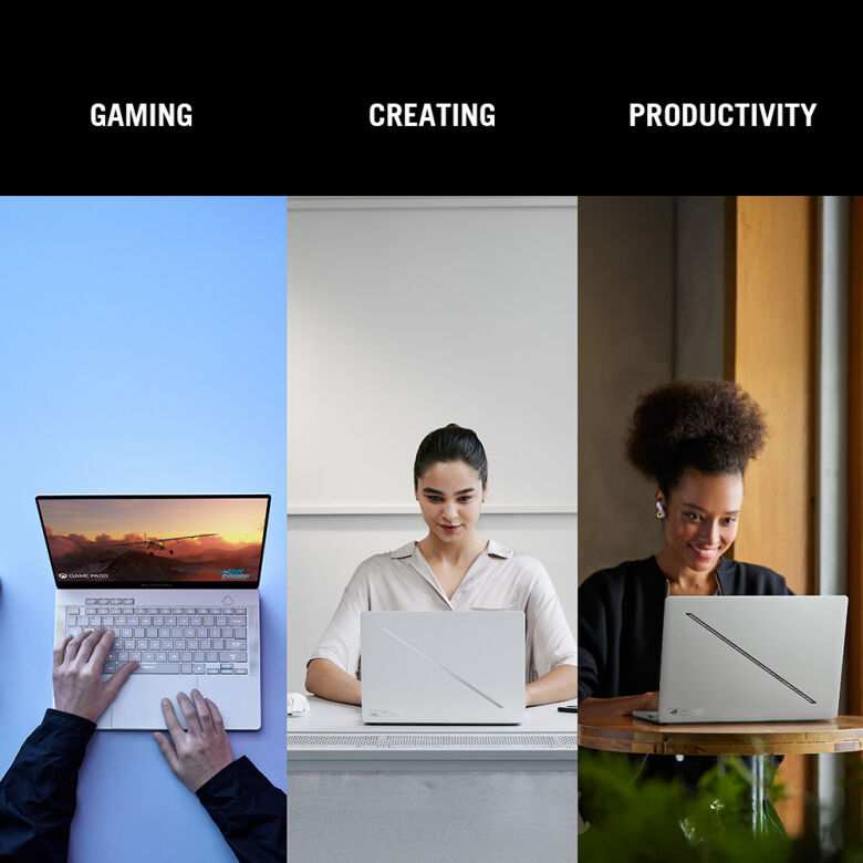 Produktivität