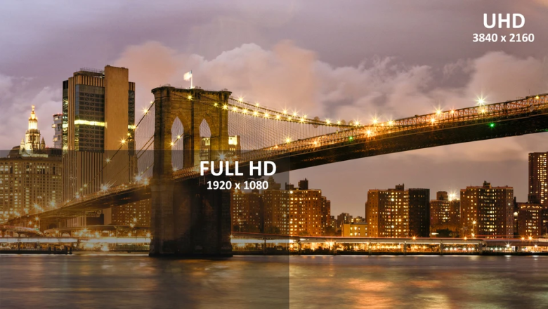 UHD-Auflösung