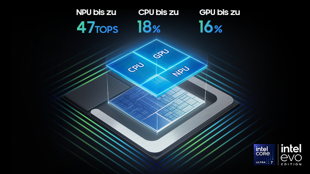 SAMSUNG Galaxy Book5 Pro 360 _4