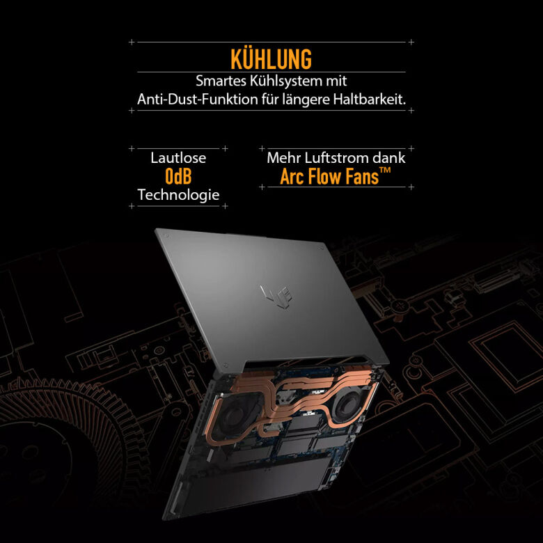 ASUS TUF Gaming A15 FA507NV-LP103W_7