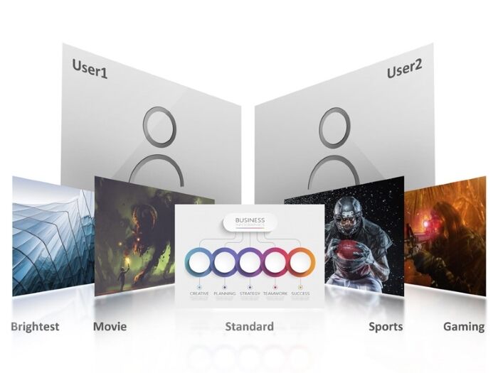 Viewsonic PX701-4K 4K-Beamer - Gaming (240Hz), 3.200 ANSI Lumen_5