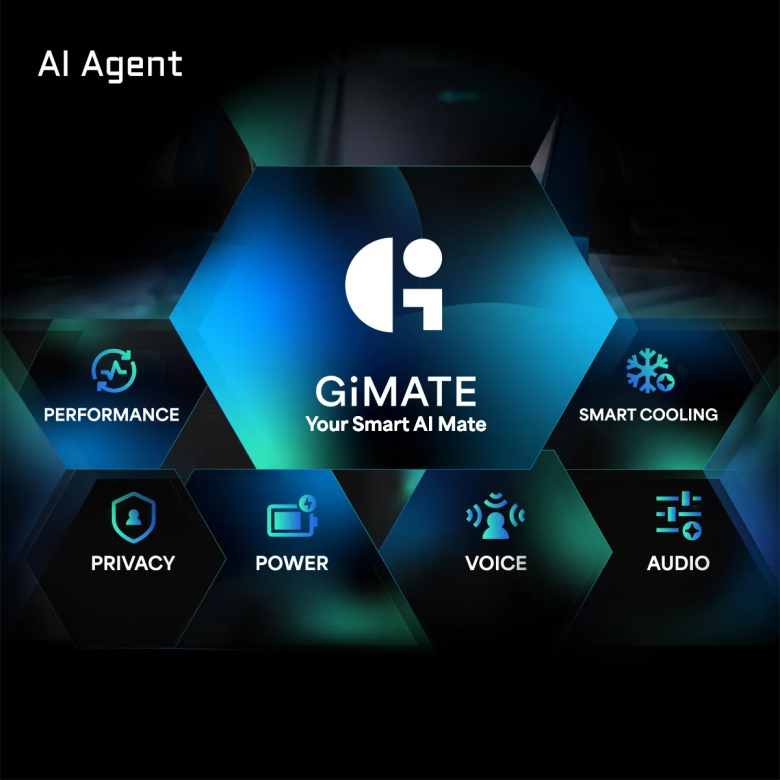 GIGABYTE AORUS MASTER 18 BYHC5DED65SP_7