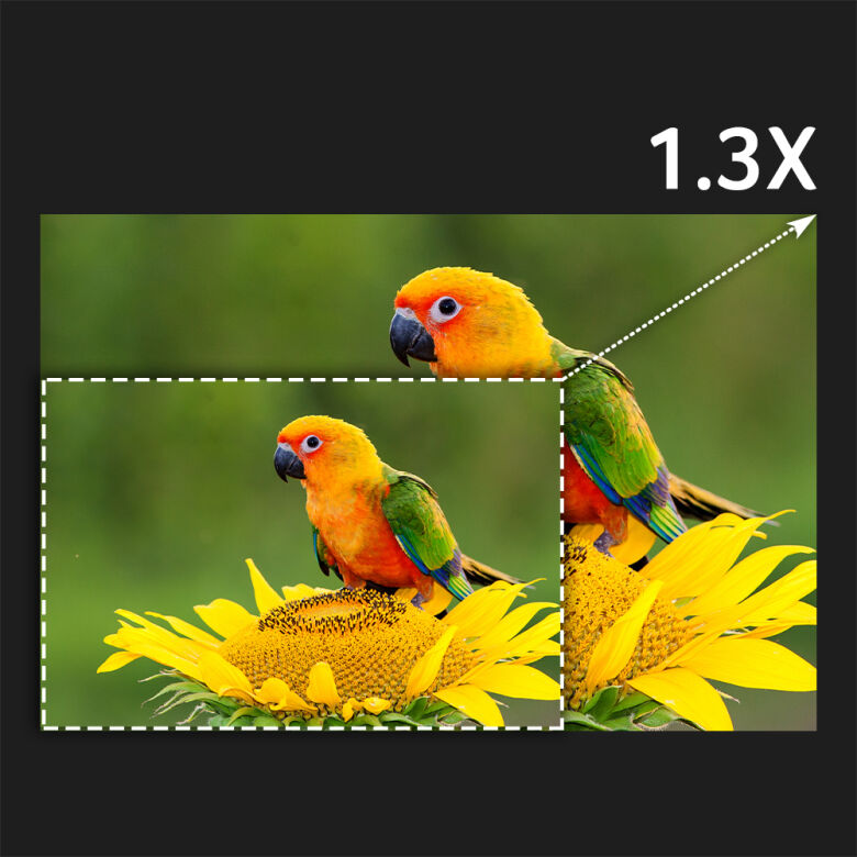 Acer Vero PL2535i Laser DLP 4k Beamer_8