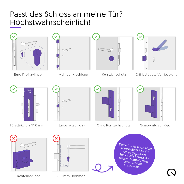 Shelly  LOQED Touch Smart Lock black_12