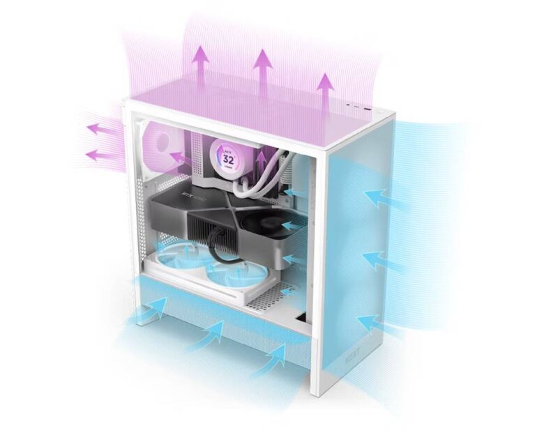 NZXT H5 Flow RGB (2024) Black | PC-Gehäuse_2