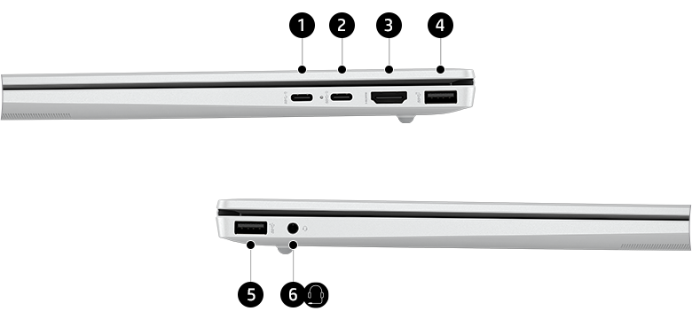 HP OmniBook 5: Übersicht der Anschlüsse