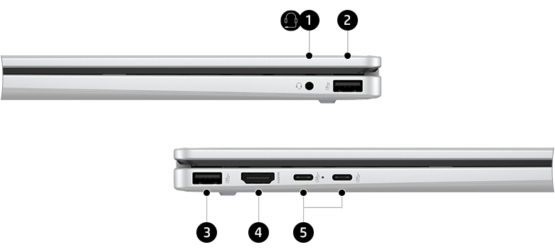 Darstellung der verfügbaren Anschlüsse am HP OmniBook 5 Flip 14 in Gletschersilber