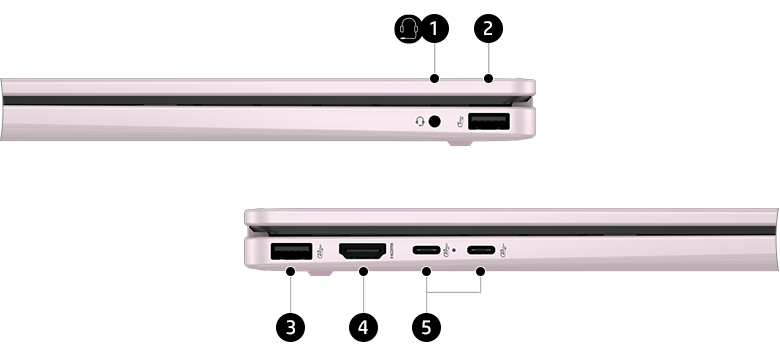 Darstellung der verfügbaren Anschlüsse am HP OmniBook 5 Flip 14 in Puderrosa