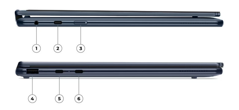 Lenovo Yoga 9 2-in-1 83LC001VGE_20