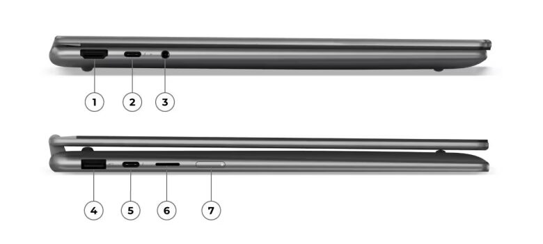 Lenovo Yoga 7 2-in-1 83JQ0033GE_22