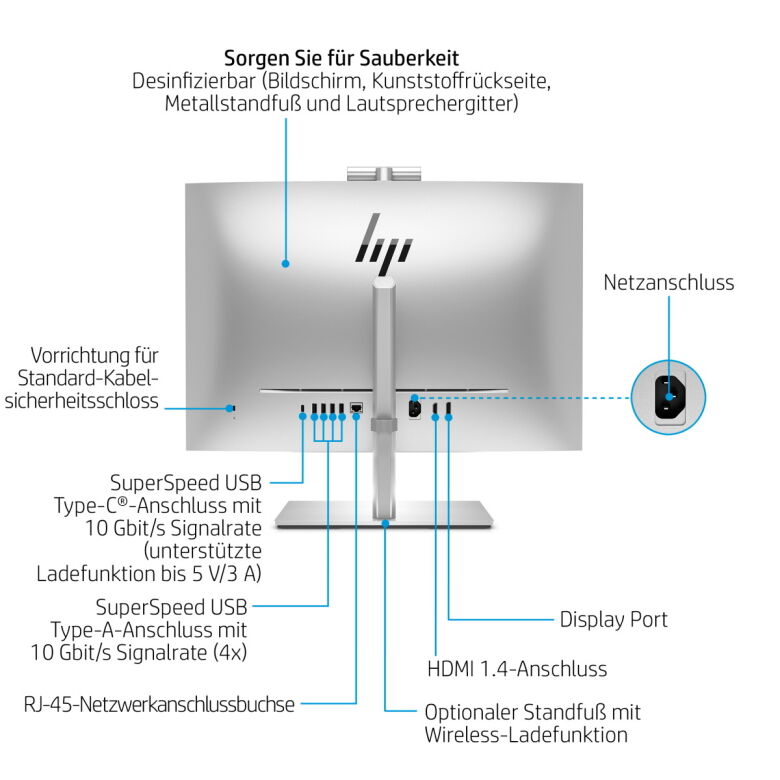 HP EliteOne 870 G9 All-in-One PC A0YY9EA_10