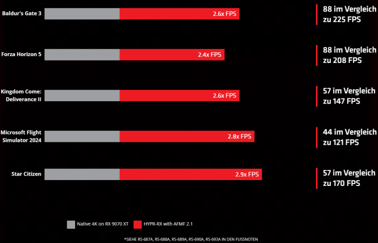 PowerColor Radeon RX 9070 XT OC Hellhound Spectral White_2