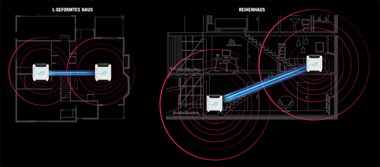 ASUS ROG Rapture GT6 WiFi 6 Mesh Router Weiß_3