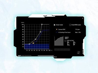 ASUS PRIME X870-P Mainboard Sockel AM5_10
