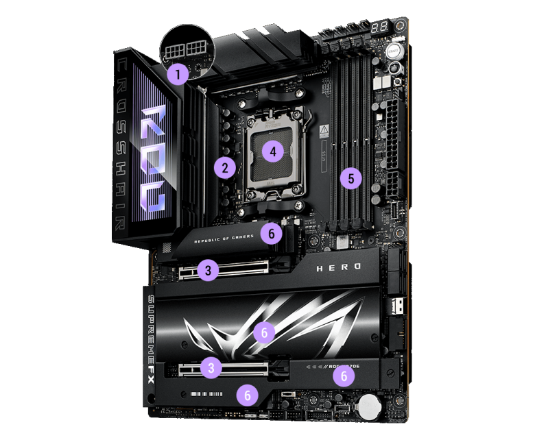ASUS ROG CROSSHAIR X870E HERO Mainboard Sockel AM5_12