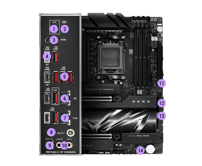 ASUS ROG CROSSHAIR X870E HERO Mainboard Sockel AM5_14