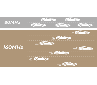 ASUS ZenWiFi XD5 WiFi 6 Mesh Router 2er-Pack Weiß_4