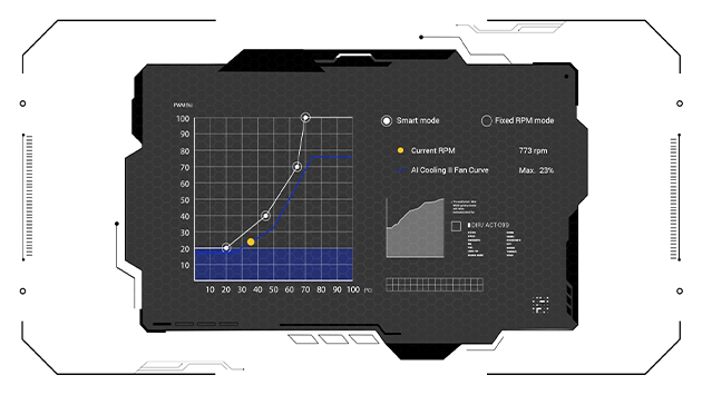 ASUS ROG STRIX X870-A GAMING WIFI Mainboard Sockel AM5_19