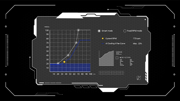 ASUS ROG STRIX X870E-E GAMING WIFI Mainboard Sockel AM5_19
