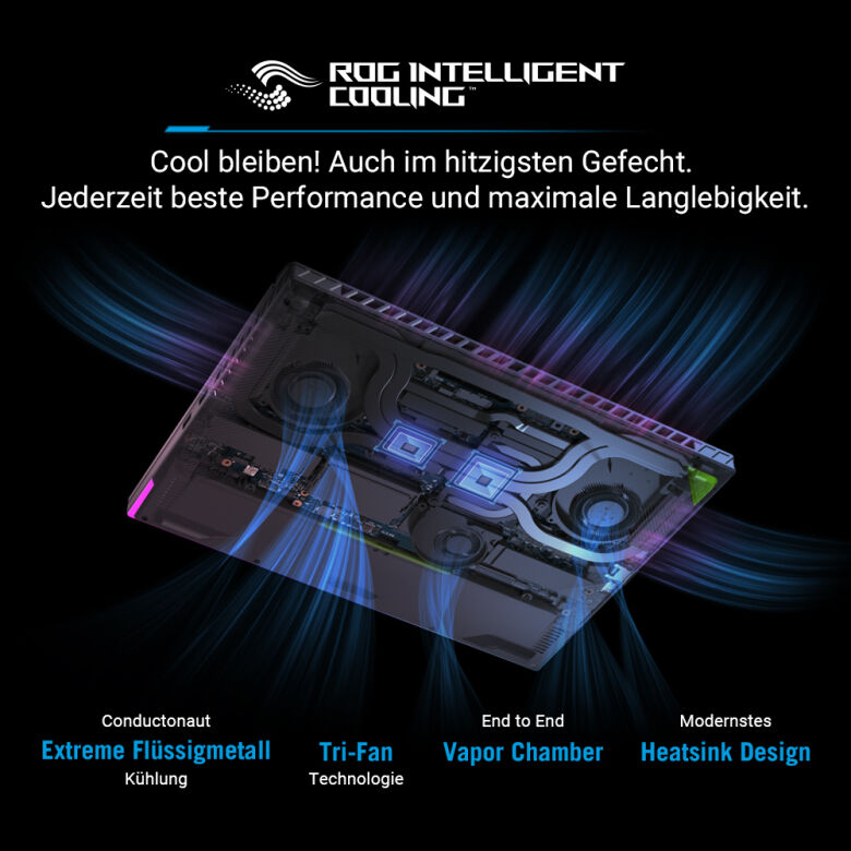 ROG intelligent cooling