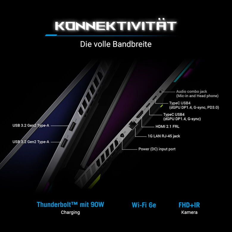 Konnektivität