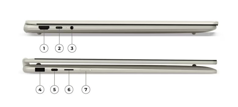 Lenovo Yoga 7 2-in-1 83JR002UGE_36