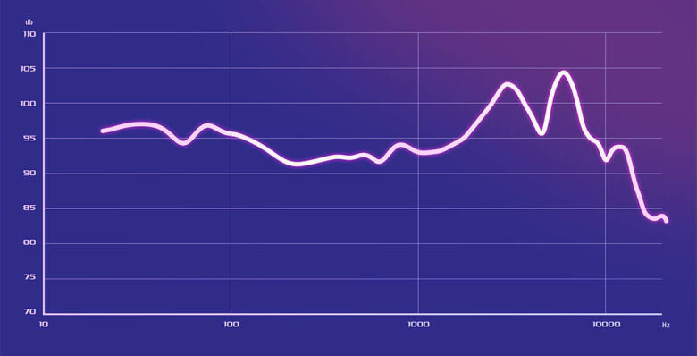 ASUS ROG Pelta Gaming Headset_6