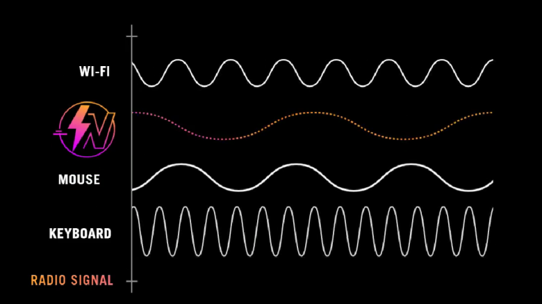 ASUS ROG Pelta Gaming Headset_11