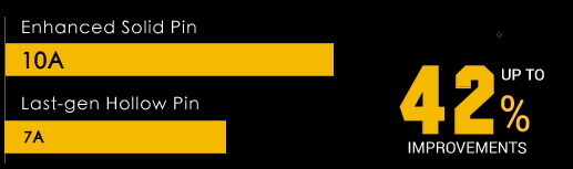 ASUS TUF Gaming B550-Plus WIFI II Mainboard_6