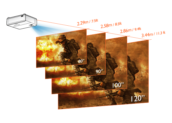 BenQ TK700 4k-Beamer - Gaming (240 Hz), HDR 10, 3.000 ANSI Lumen_7