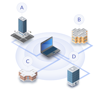 D-Link DGS-1520-52MP Smart Managed Switch_4