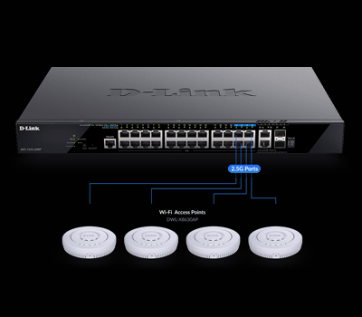D-Link DGS-1520-52MP Smart Managed Switch_3