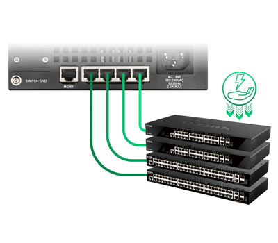 D-Link DGS-1520-52MP Smart Managed Switch_6