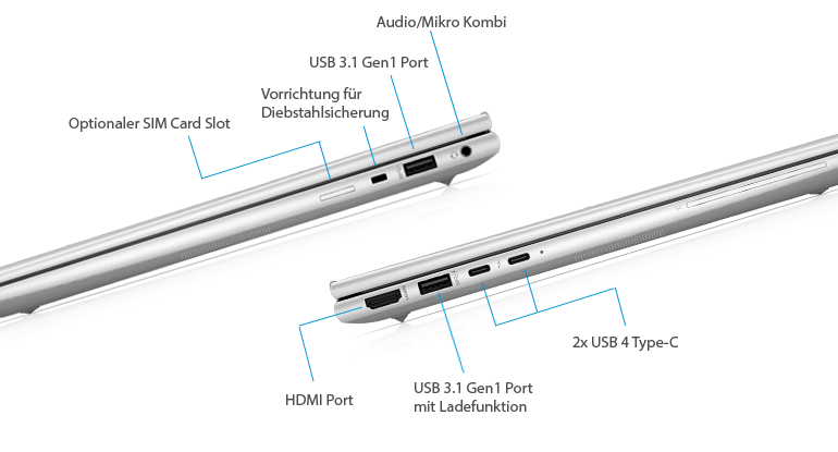 HP EliteBook 845 G9 9M438AT_8
