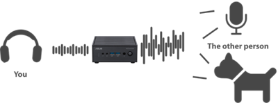 ASUS PN42 Mini-PC_10