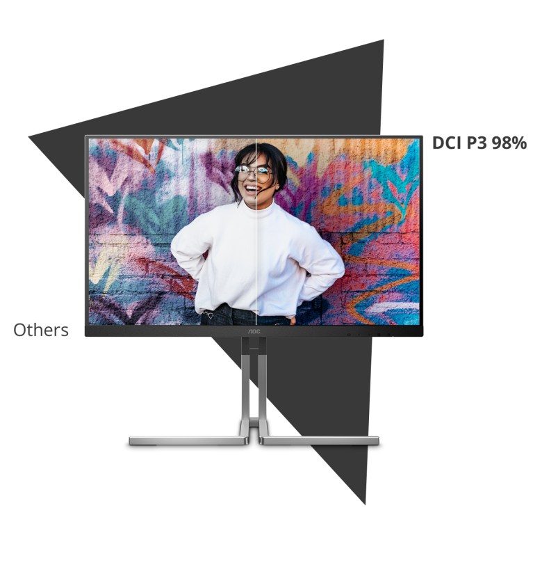 AOC Q27U3CV _7