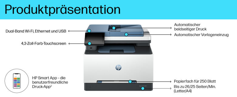HP Color LaserJet Pro MFP 3302sdwg_5