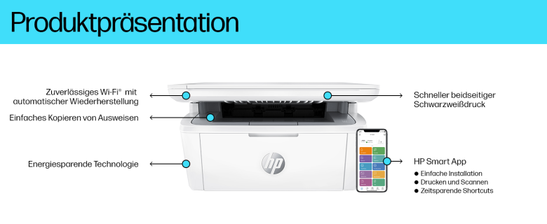 HP LaserJet MFP M140w - Multifunktionsdrucker_3