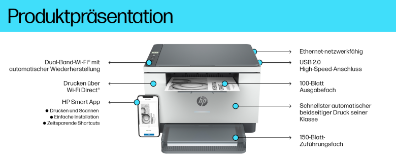 HP LaserJet MFP M234dw _4