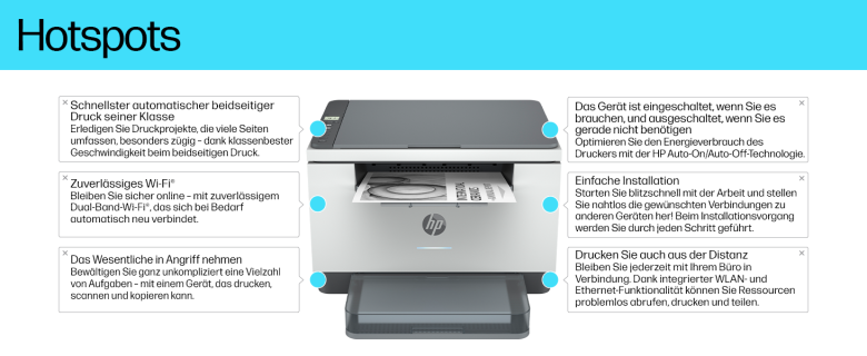 HP LaserJet MFP M234dw _5