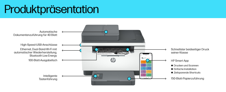HP LaserJet MFP M234sdw _3