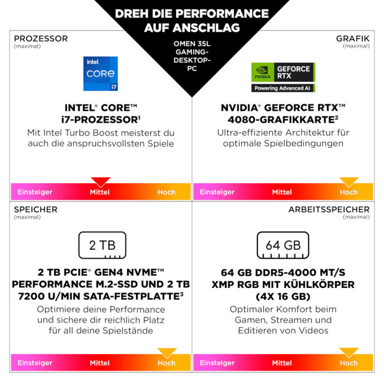 OMEN Desktop Gaming PC GT16-0168ng_12