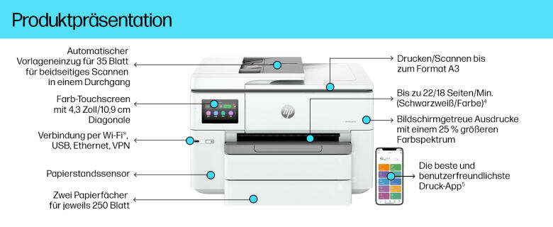 HP OfficeJet Pro 9730e 3in1 - Multifunktionsdrucker_4