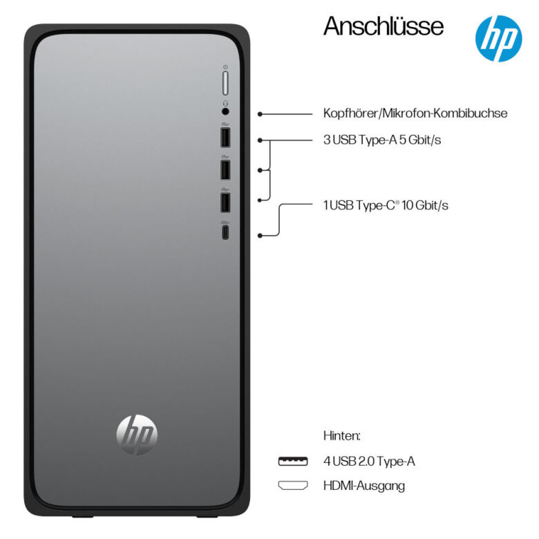 HP Omnidesk Slim Desktop S03-0153ng_13