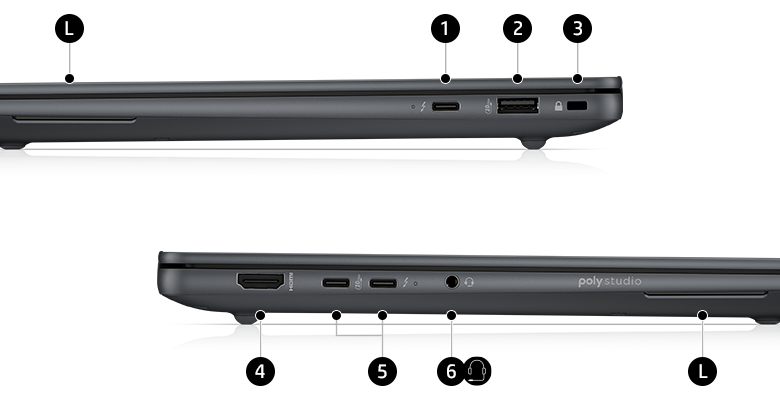 HP ZBook Ultra G1a Eclispe Gray Anschlüsse