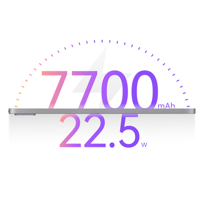 HUAWEI MatePad SE 11 Zoll WiFi 6GB+128GB Grau_6