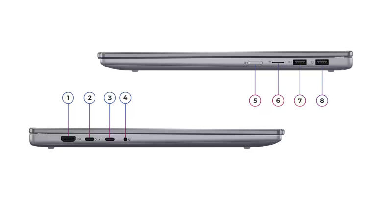 Lenovo IdeaPad 5 2-in-1 83KU0012GE_15