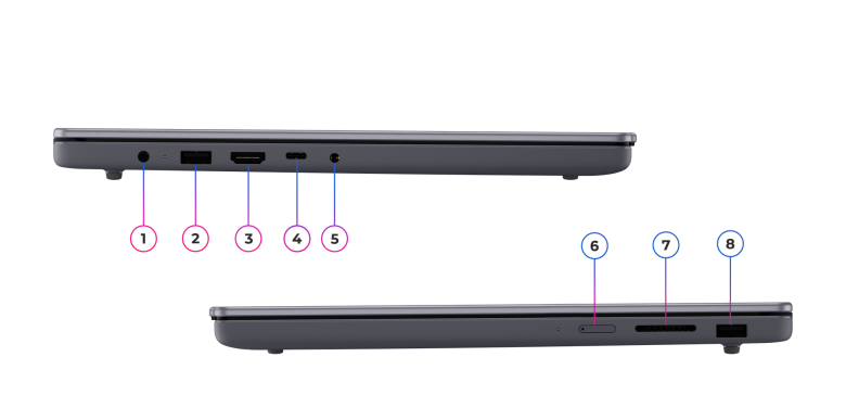 Lenovo IdeaPad Slim 3 Overview