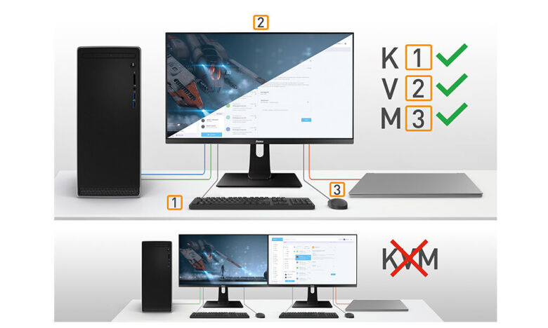 Iiyama PROLITE XUB3293UHSN-B5 Business-Monitor - Pivot, USB-C_2