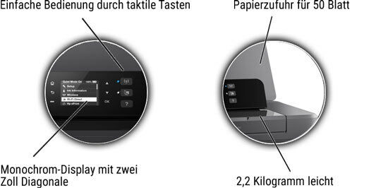 USPs HP OfficeJet 200